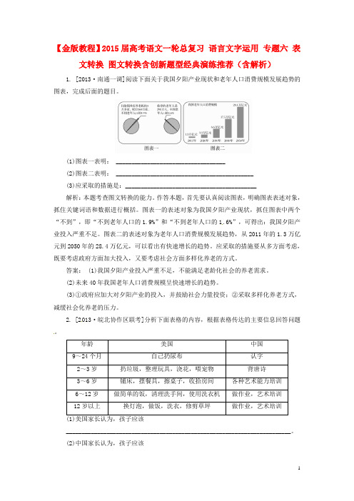 【金版教程】2015届高考语文一轮总复习 语言文字运用 专题六 表文转换 图文转换含创新题型演练(含解析)