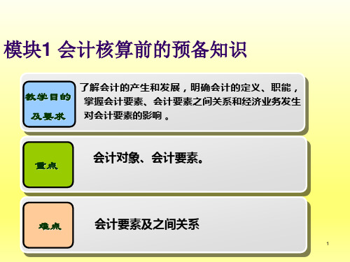 财务会计第一章课件