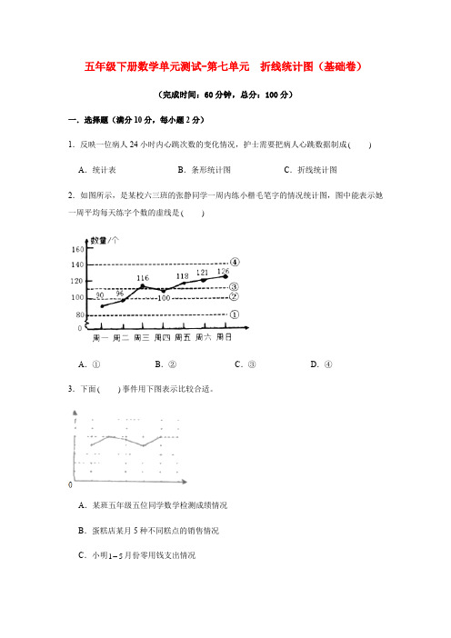 五年级数学下册  分层训练 单元测试 第七单元 折线统计图(基础卷) (含答案)(人教版)