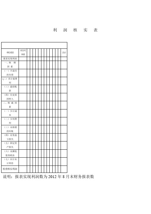 损益调整表