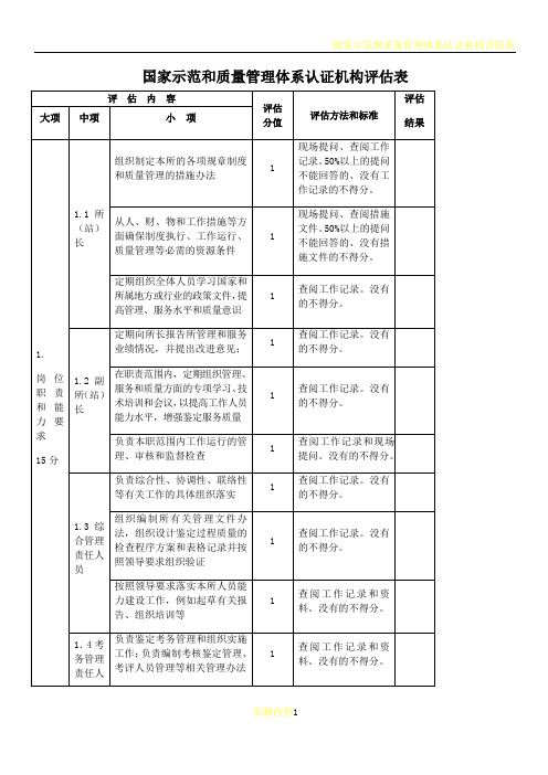 国家示范和质量管理体系认证机构评价表