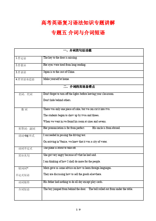 高考英语复习语法知识专题讲解5---介词与介词短语(解析版)