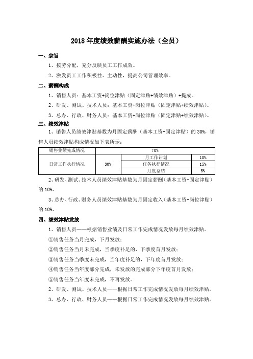 2018年度绩效工资实施办法