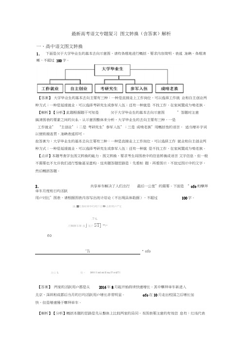 高考语文专题复习图文转换(含答案)解析