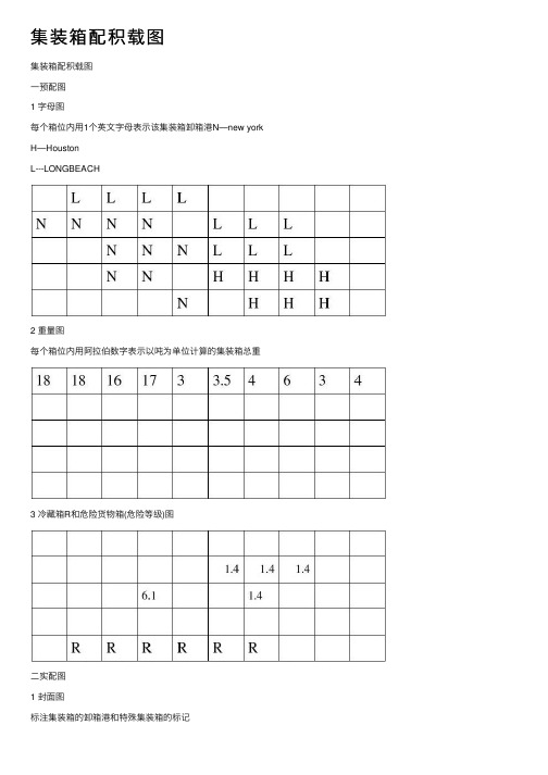 集装箱配积载图