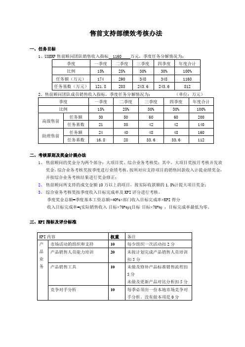 正略钧策- 用友软件—售前支持部绩效考核办法