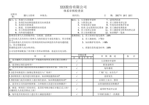 IATF16949：2016体系审核检查表-人力管理6