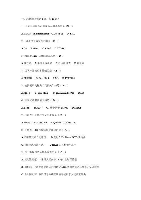 世界著名枪械基础知识