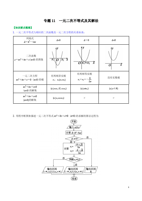 专题11  一元二次不等式及其解法-2020-2021学年新高一数学暑假衔接特训班专题(人教版)