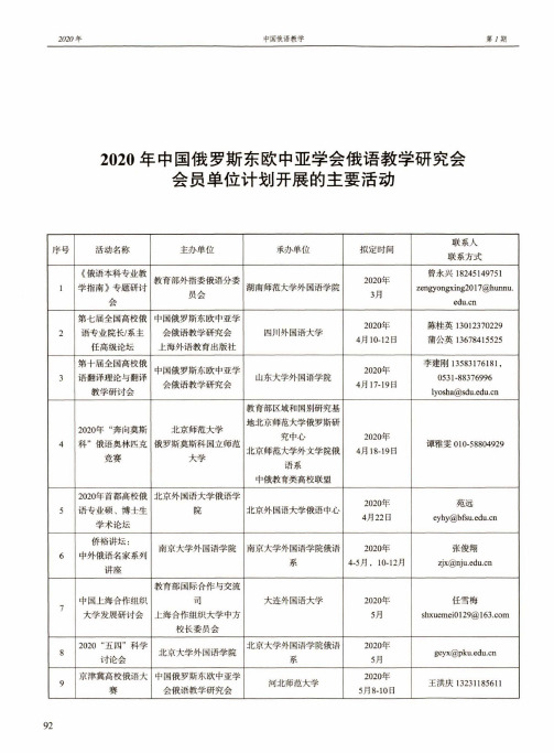 2020年中国俄罗斯东欧中亚学会俄语教学研究会会员单位计划开展的主要活动