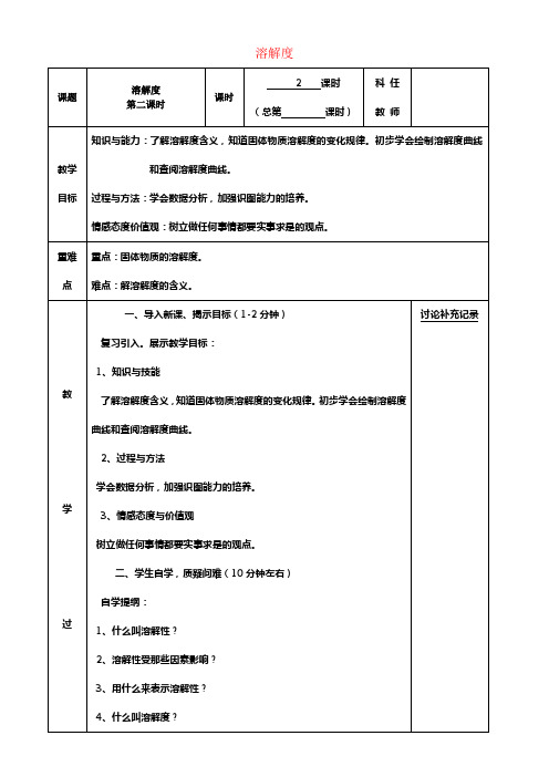 九年级化学下册第九单元溶液9_2溶解度第2课时教案新版新人教版