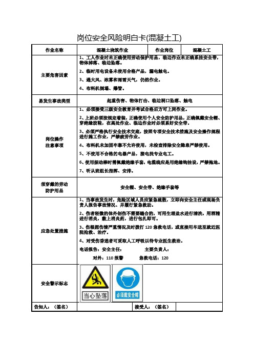 岗位安全风险明白卡(混凝土工)