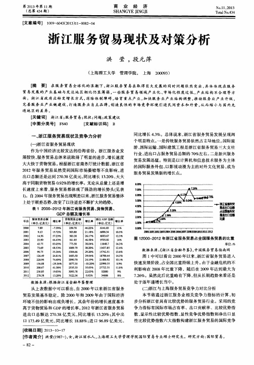 浙江服务贸易现状及对策分析