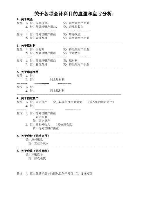 关于待处理财产损益的相关会计分录