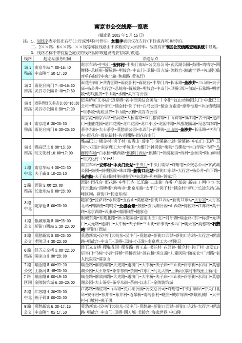 南京公交线路总表