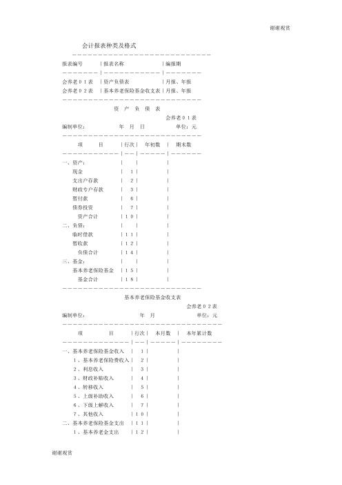 会计报表种类及格式 .doc