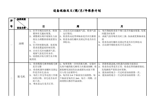 设备巡检及日周月年保养计划word