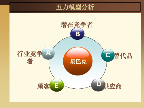 星巴克五力模型分析