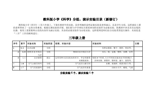 教科版小学《科学》分组`演示实验目录(新修订)