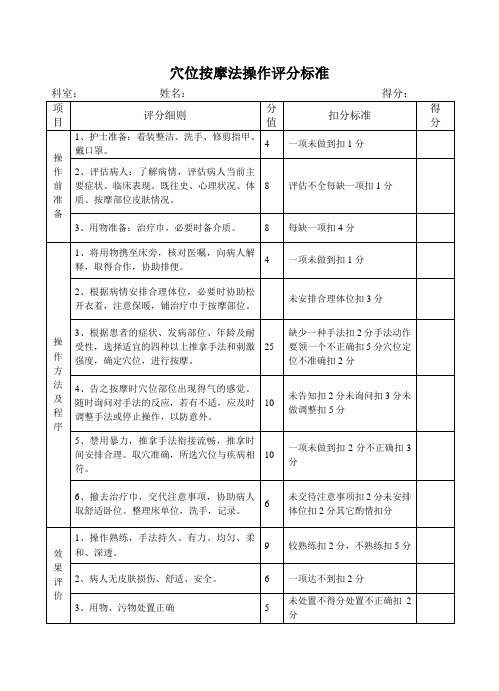 穴位按摩法操作评分标准细则