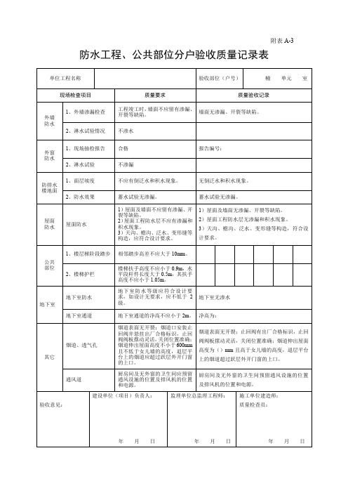 防水工程公共部位分户验收质量记录表汇总