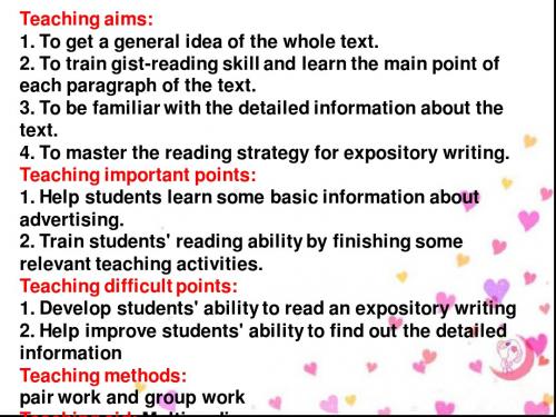 Module4unit1reading