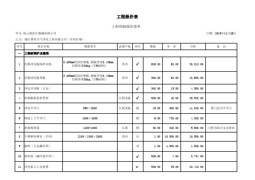 连云港净化车间报价A1