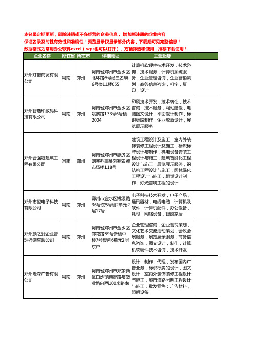 新版河南省郑州标牌工商企业公司商家名录名单联系方式大全400家