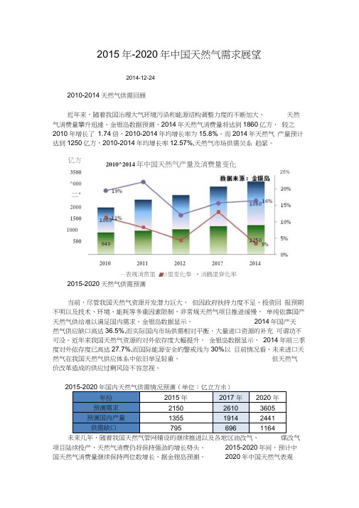 2015年-2020年中国天然气需求展望