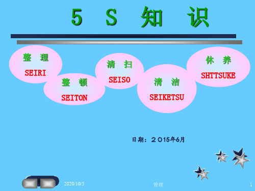 5S经典培训教材分解