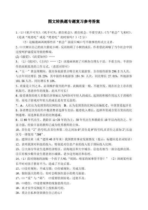 图文转换题专题复习参考答案