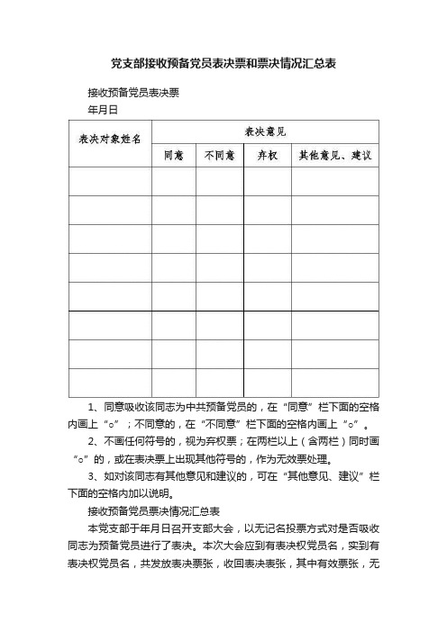 党支部接收预备党员表决票和票决情况汇总表