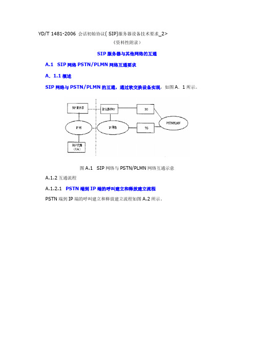 IMS消息流程