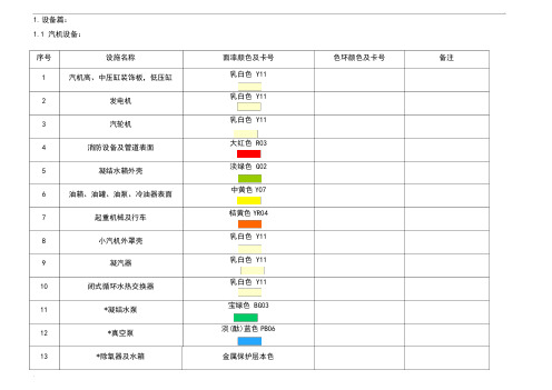 电厂管道及设备颜色标准