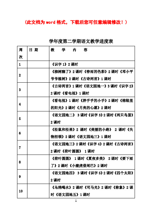 新课标人教版小学一年级语文下册全册教案(已整理)。