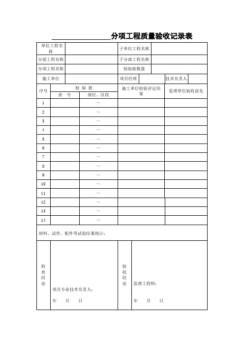 分项工程质量验收记录表