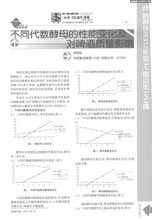 不同代数酵母的性能变化及对啤酒质量影响