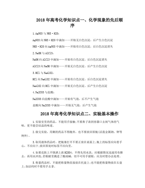 2018年高考理综化学复习知识点