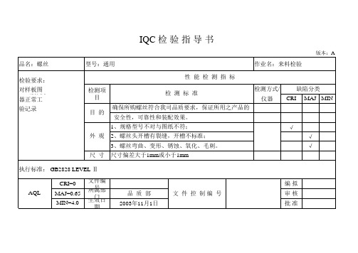 IQC检验指导书(螺丝)