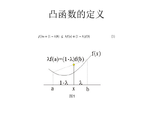 Jensen不等式