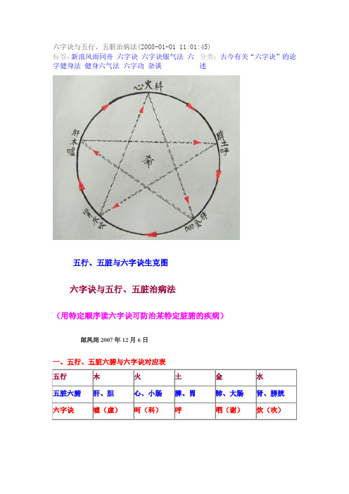 六字诀与五行