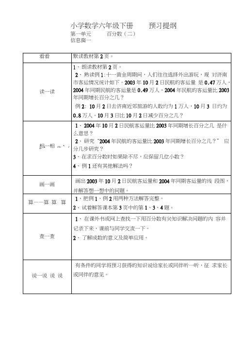 (完整word版)六年级下册预习提纲