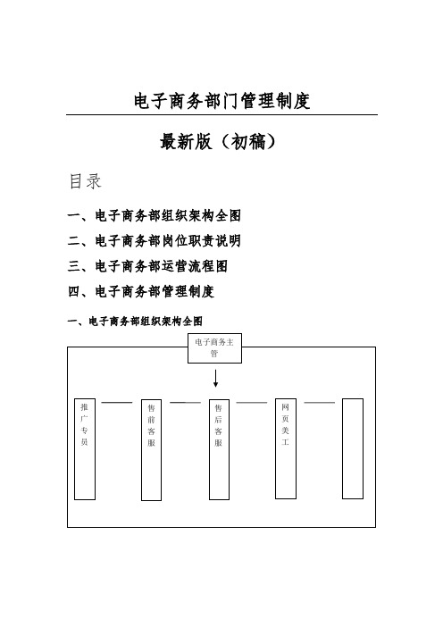 电子商务部门管理规章制度流程最新版超实用