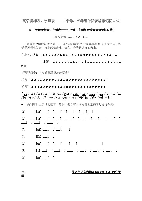 字母、字母组合发音规律记忆口诀