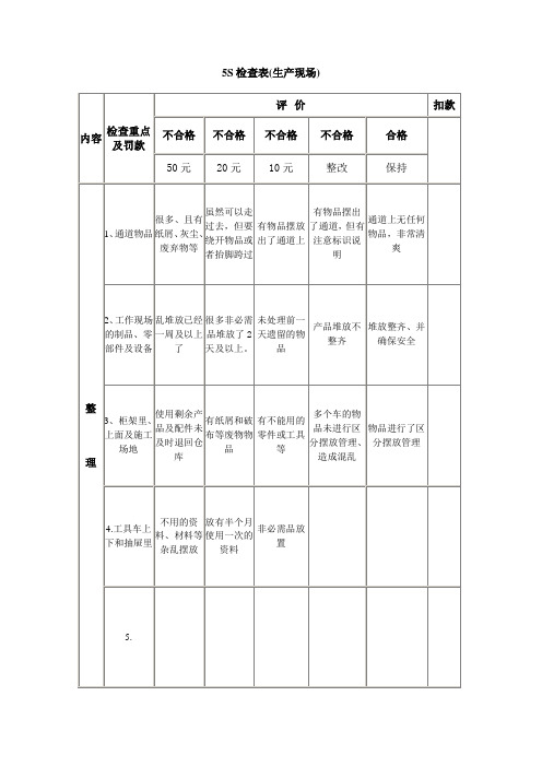 5S检查表(生产现场)