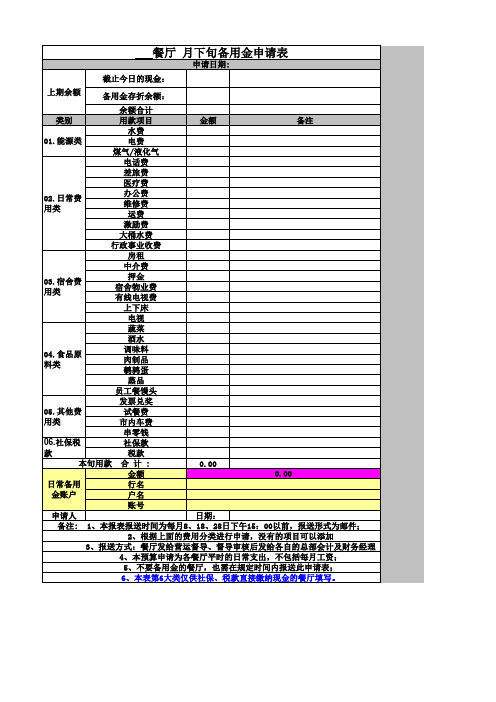 餐厅月下旬备用金申请表