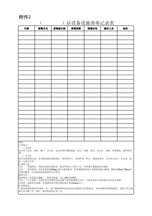 加油站设备设施消毒记录表