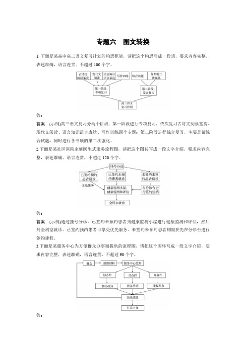 课时作业17：图文转换