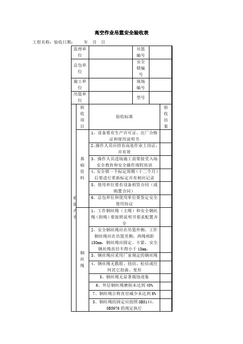 高空作业吊篮安全验收表