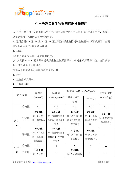 生产洁净区微生物监测标准操作程序